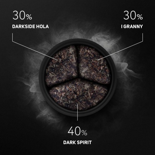 Darkside Tobacco Core 25g - Darkside Hola 3
