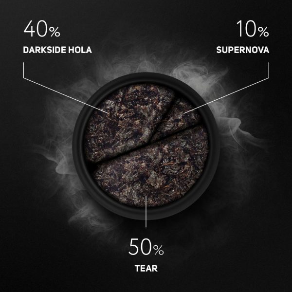 Darkside Tobacco Core 25g - Darkside Hola 4