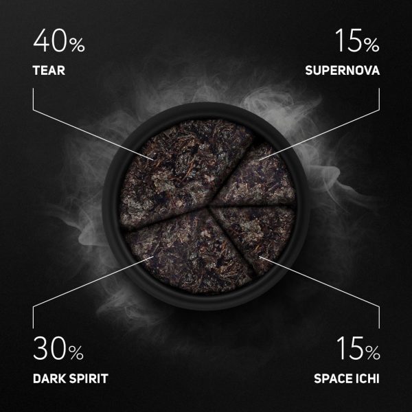 Darkside Tobacco Core 25g - Supernova 6