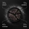 Darkside Tobacco Core 25g - Kalee Grap 10