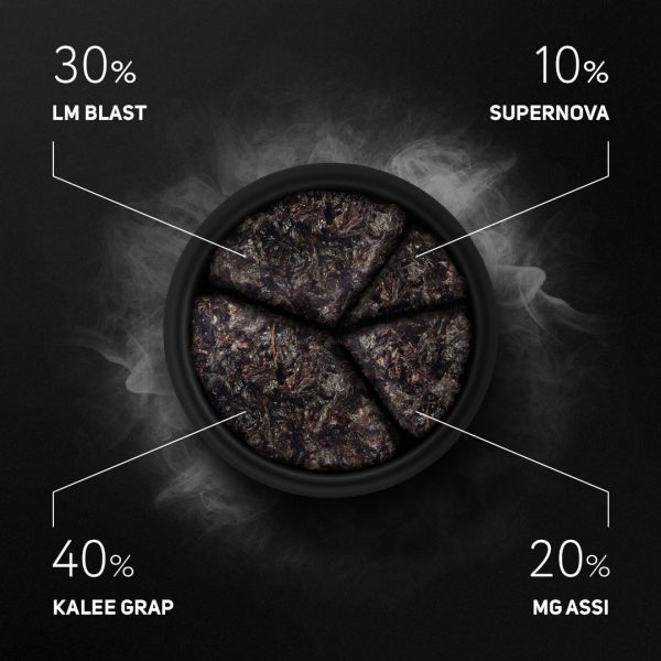 Darkside Tobacco Core 25g - Kalee Grap 4