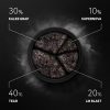 Darkside Tobacco Core 25g - Kalee Grap 11