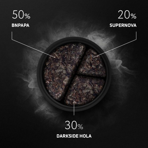 Darkside Tobacco Core 25g - BNPAPA 4