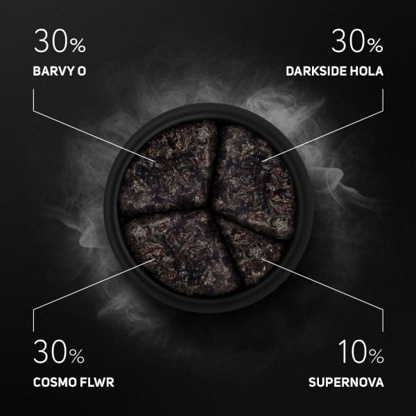 Darkside Tobacco Core 25g - Barvy O 3