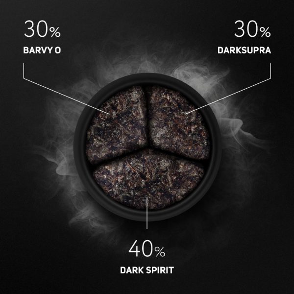 Darkside Tobacco Base 25g - Barvy O 4