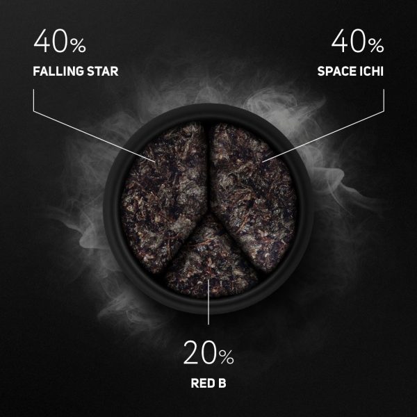Darkside Tobacco Core 25g - Falling Star 3