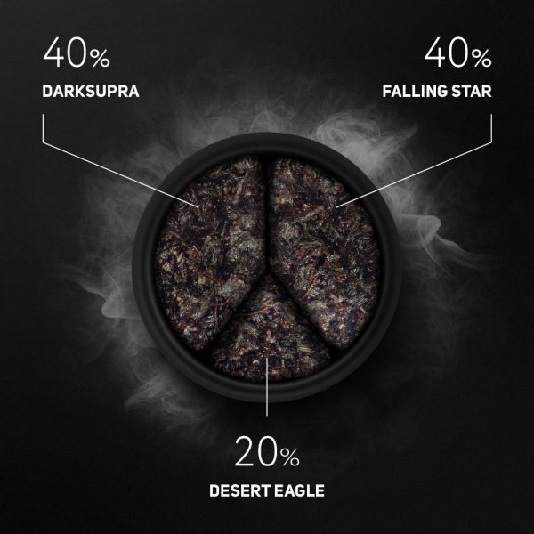 Darkside Tobacco Core 25g - Darksupra 6