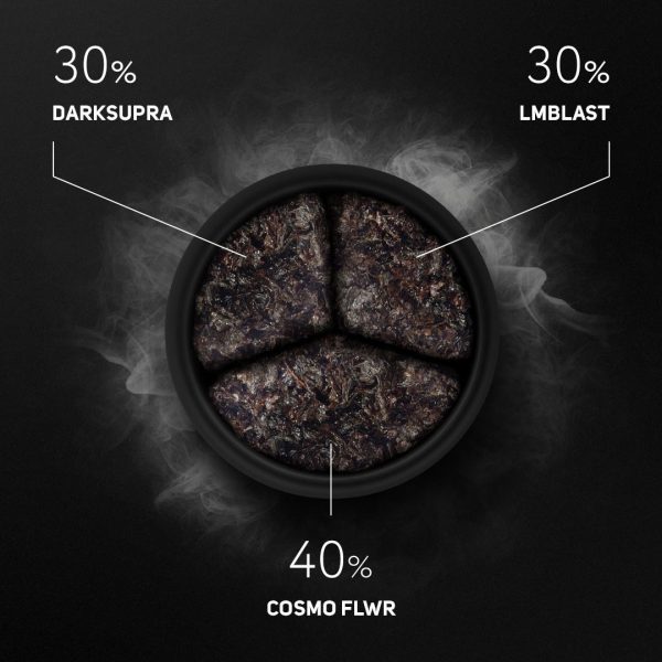 Darkside Tobacco Core 25g - Darksupra 2