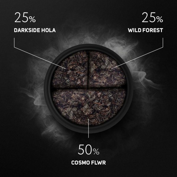 Darkside Tobacco Core 25g - Cosmo Flwr 3