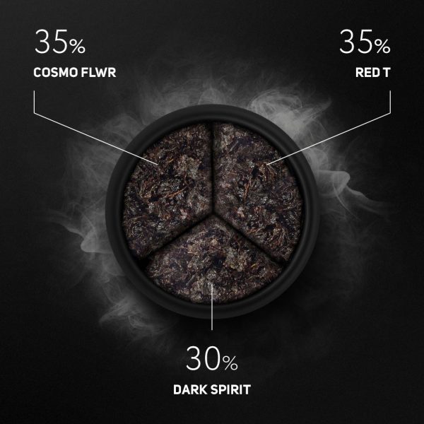 Darkside Tobacco Core 25g - Cosmo Flwr 4